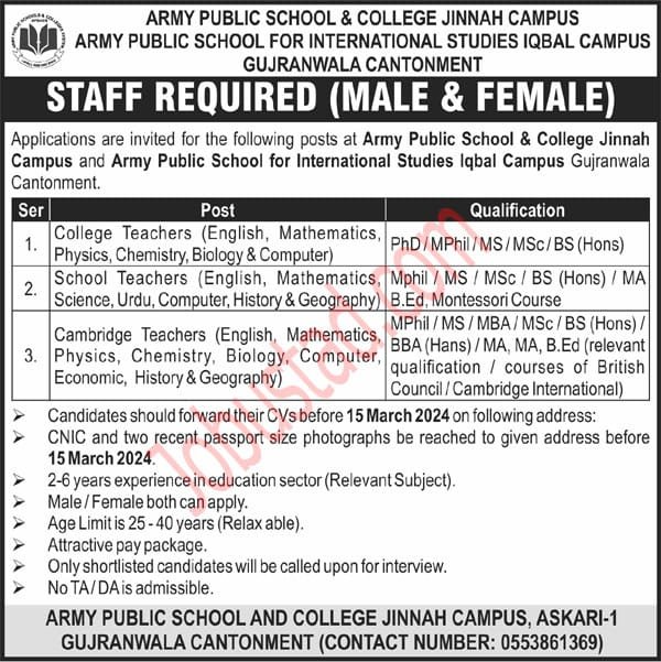 Army Public School Gujranwala Government Jobs 2024