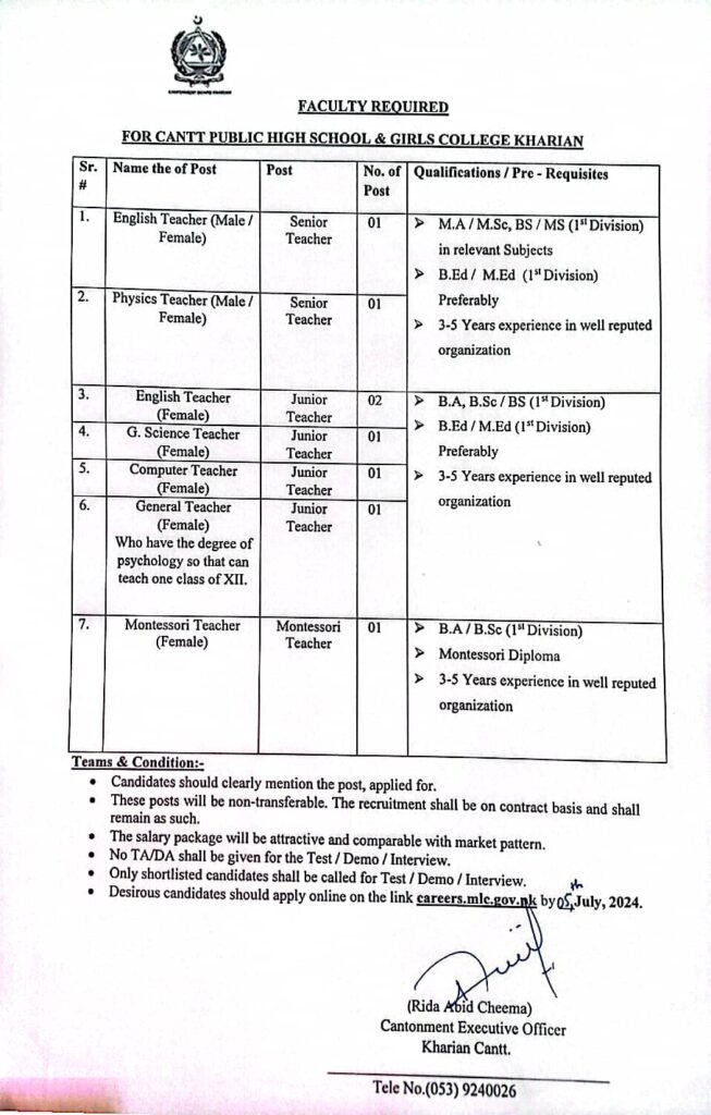 Cantt Public High School and Girls College Job Opportunities 2024