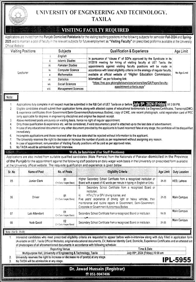 University of Engineering and Technology UET Taxila Job Opportunities 2024